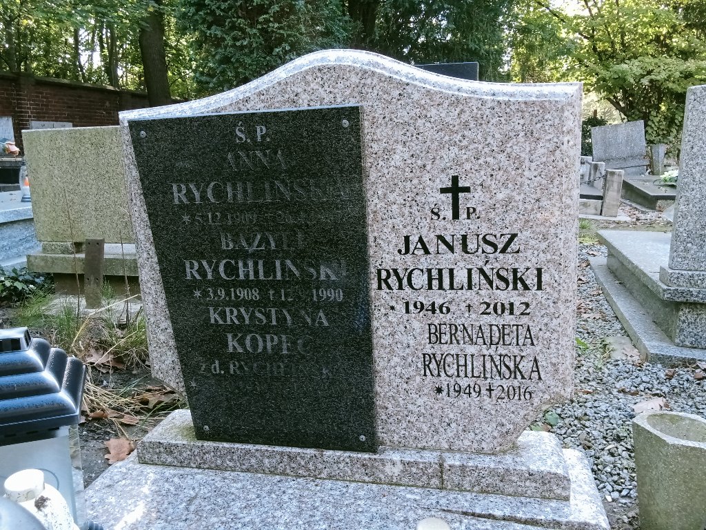 Grób BAZYLI RYCHLIŃSKI 